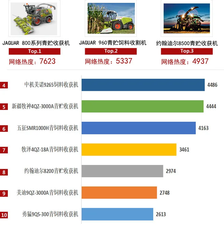 北京嘉亮林海農(nóng)牧機(jī)械有限責(zé)任公司