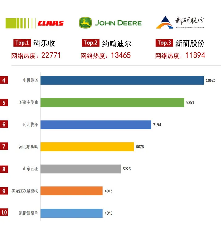 北京嘉亮林海農(nóng)牧機(jī)械有限責(zé)任公司