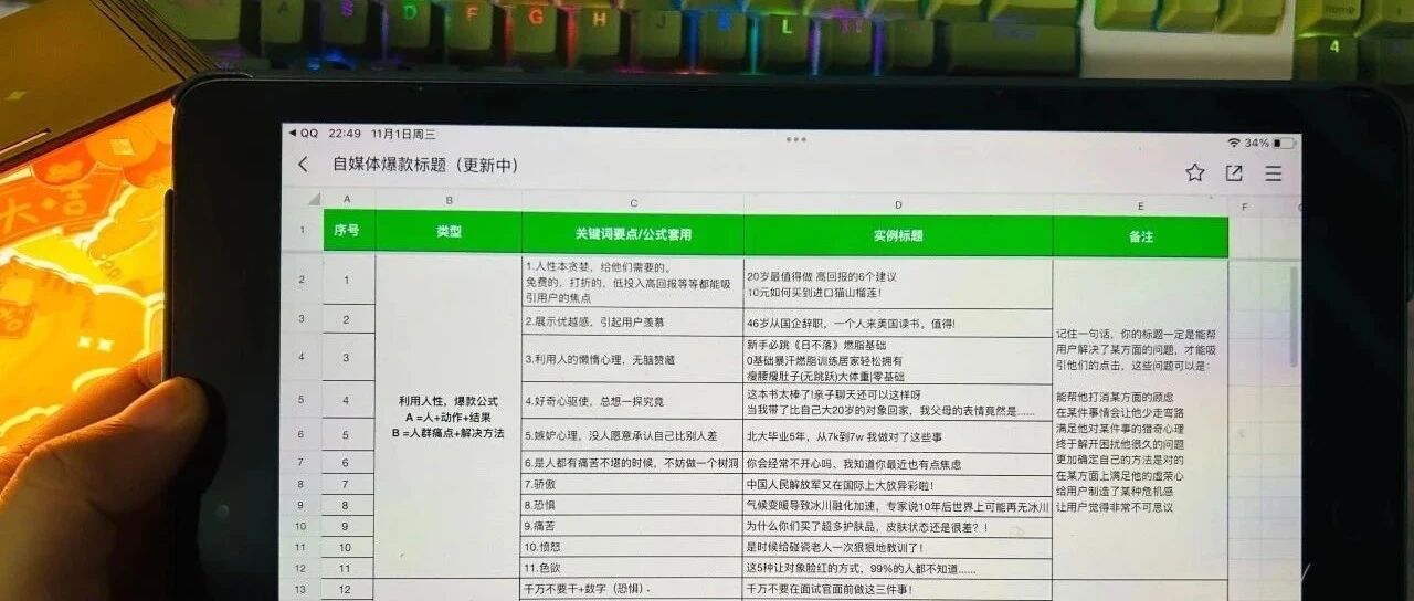 自媒体搞钱会上瘾，高手闷声赚钱的5个信息差（建议收藏）