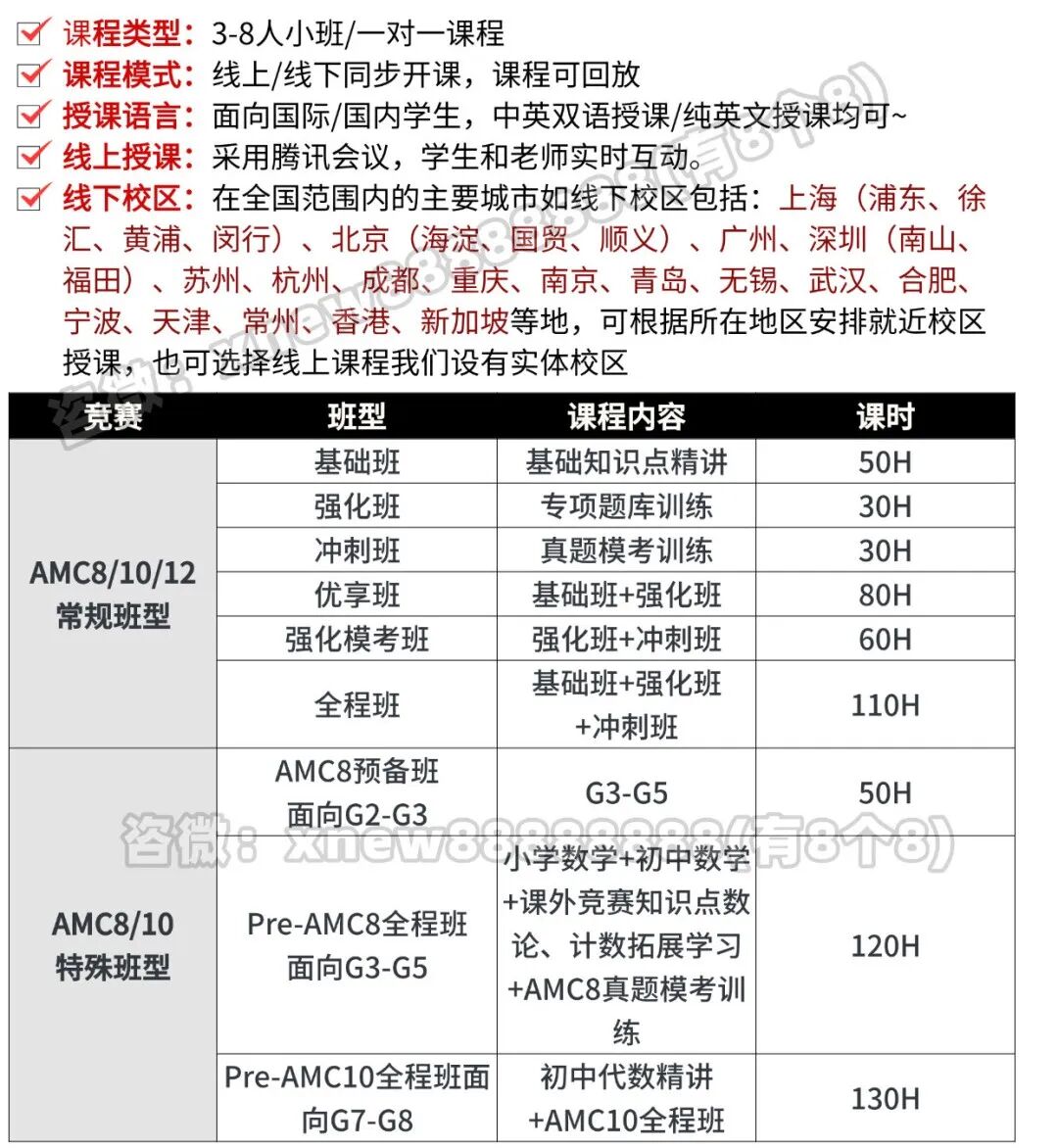 AMC8数学竞赛