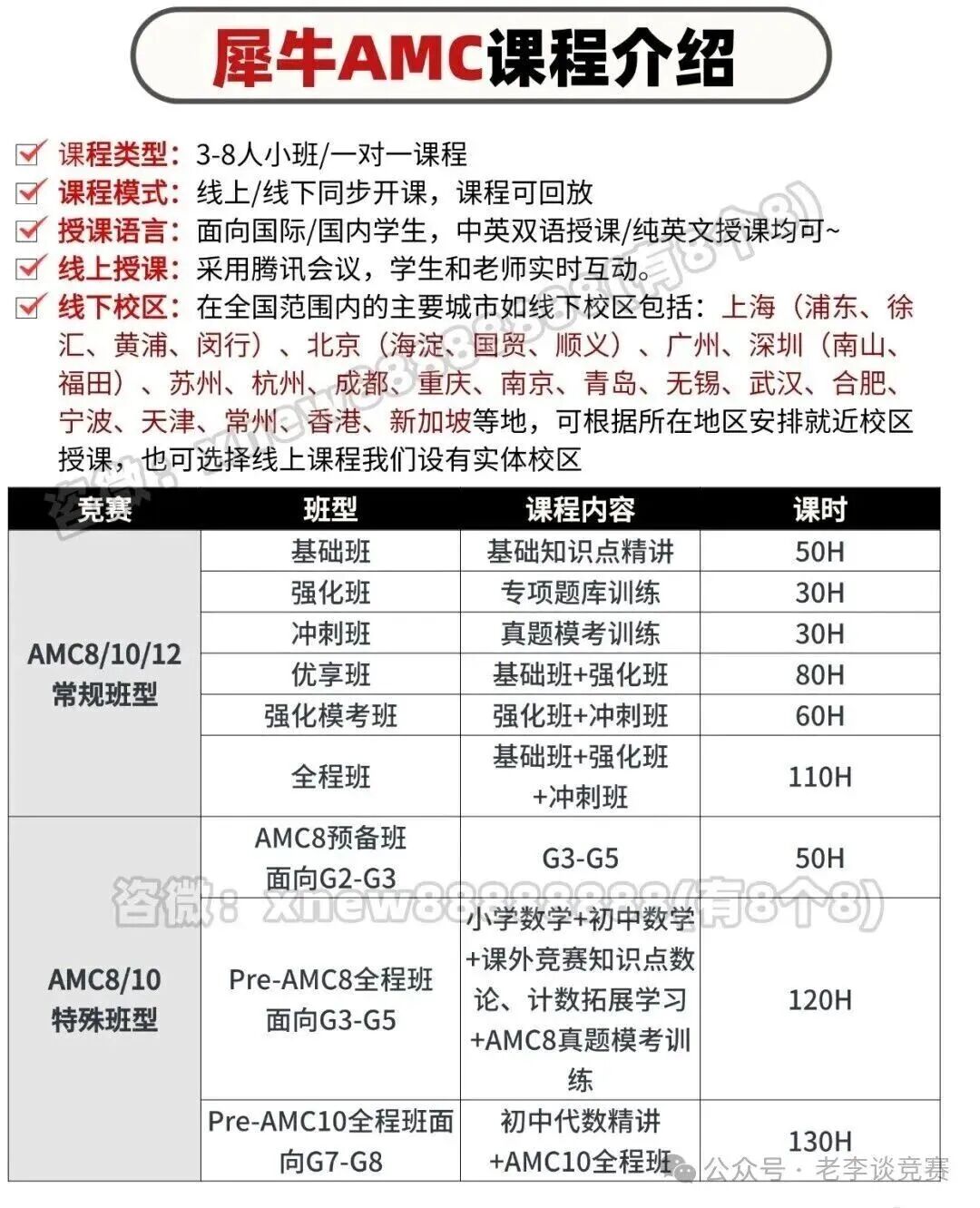美国AMC数学竞赛