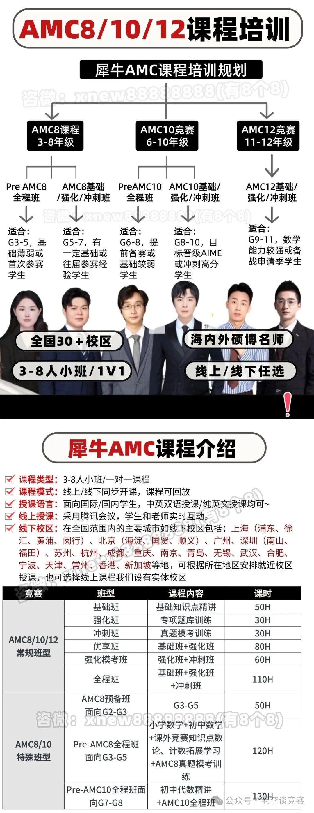 AMC8数学竞赛