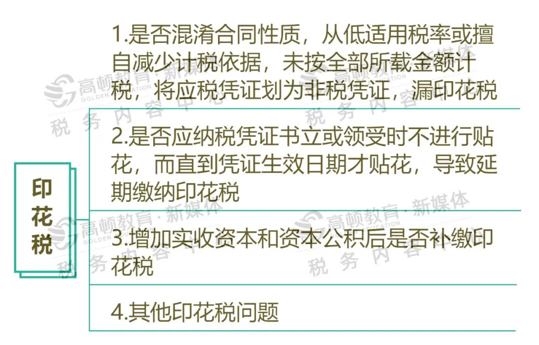 代理记账,环评验收,安评验收