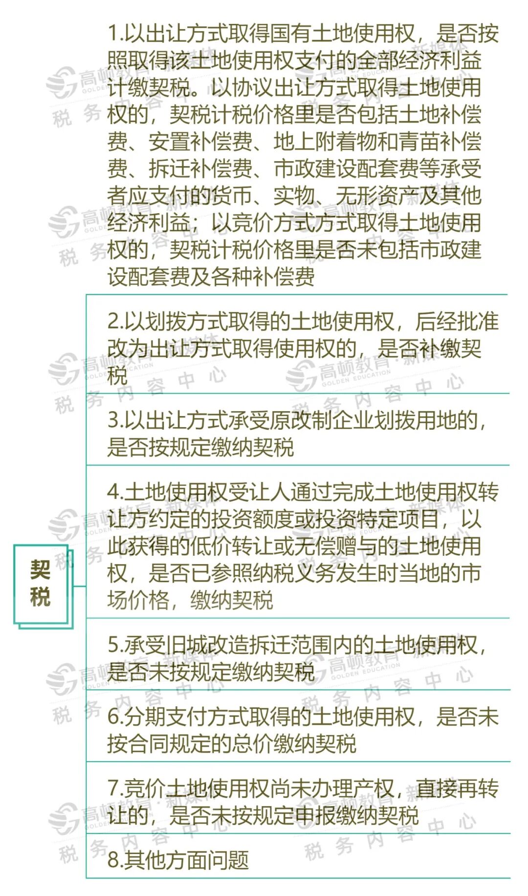 代理记账,环评验收,安评验收