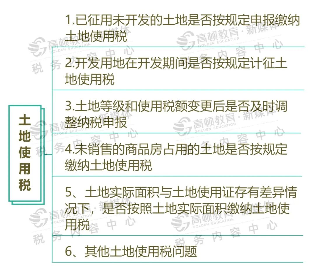 代理记账,环评验收,安评验收
