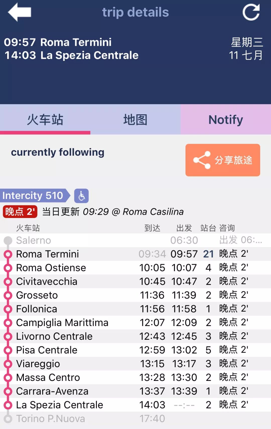 【周記】意大利自由行 1