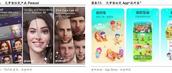 什么是中國特色的元宇宙之路？圖片