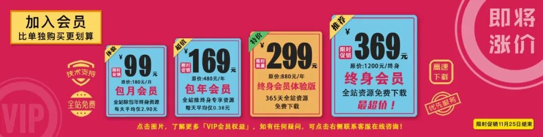 fcpx插件 8组自适应背景迷你广告创意文字标题模板 支持M1M2