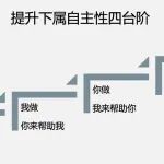 李希贵：如何度过领导者的“青春期”？