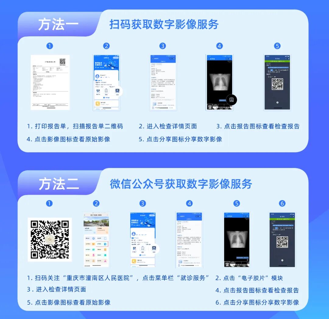 医学胶片怎么做医院【新院区新举措】“电子胶片”上线，手机查片“随心看”！_https://www.jmylbn.com_新闻资讯_第6张