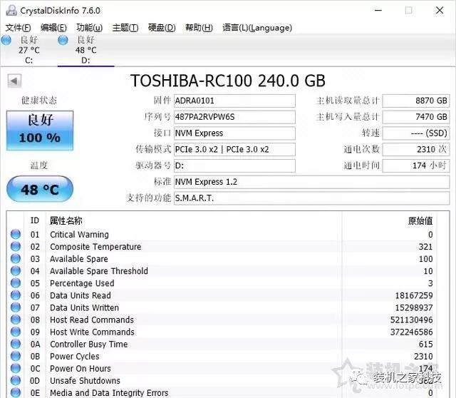 固態硬盤怎麼測剩餘壽命？SSD固態硬盤使用壽命檢測方法 科技 第4張