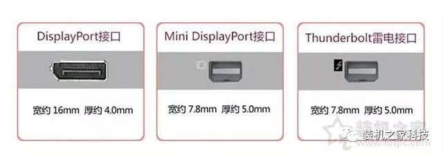 電腦顯示器接口類型哪個好？VGA、DVI、HDMI、DP接口區別對比科普 科技 第5張