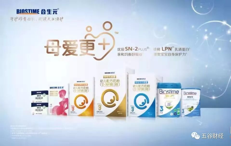 



健合上半年收入突破50亿，有机奶粉增长43%，益生菌收入逼近6亿！
