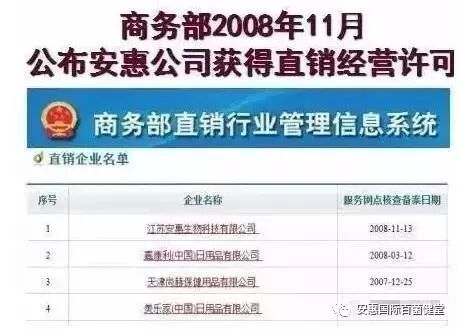 我做安惠后，有客户问过我这样一句话... 我解释完，他就加盟