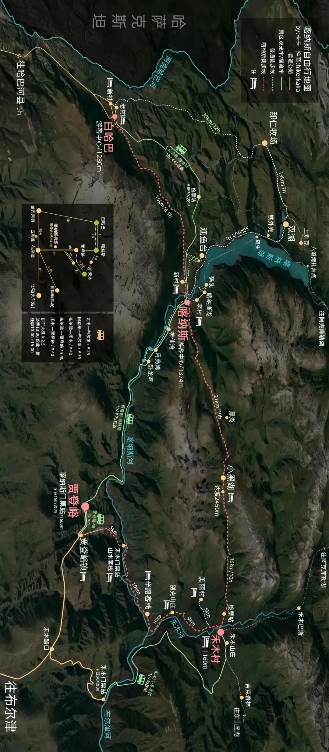 【旅游攻略】一篇就够！最全喀纳斯景区攻略请收好~