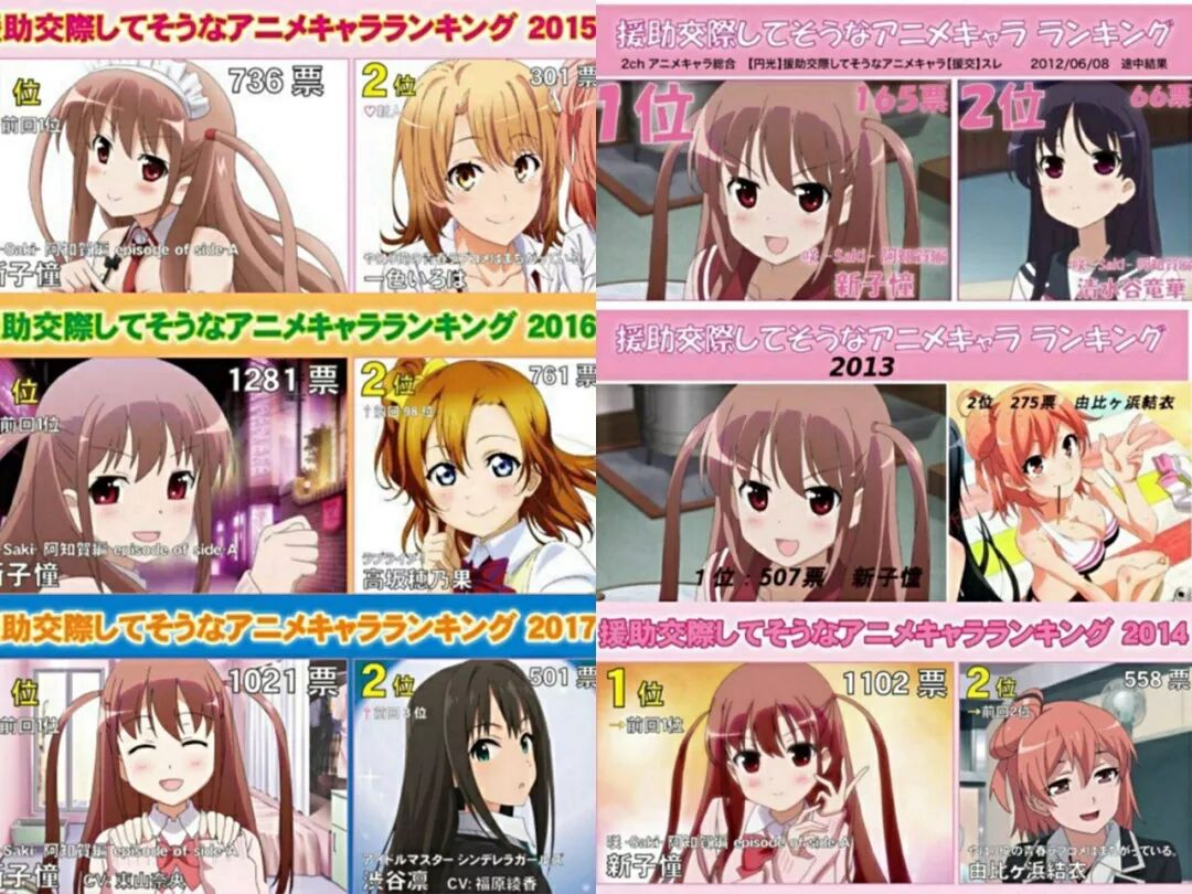 最像从事援交的女角色排行 日本动画作为排名狂魔的背后 情报姬 微信公众号文章阅读 Wemp