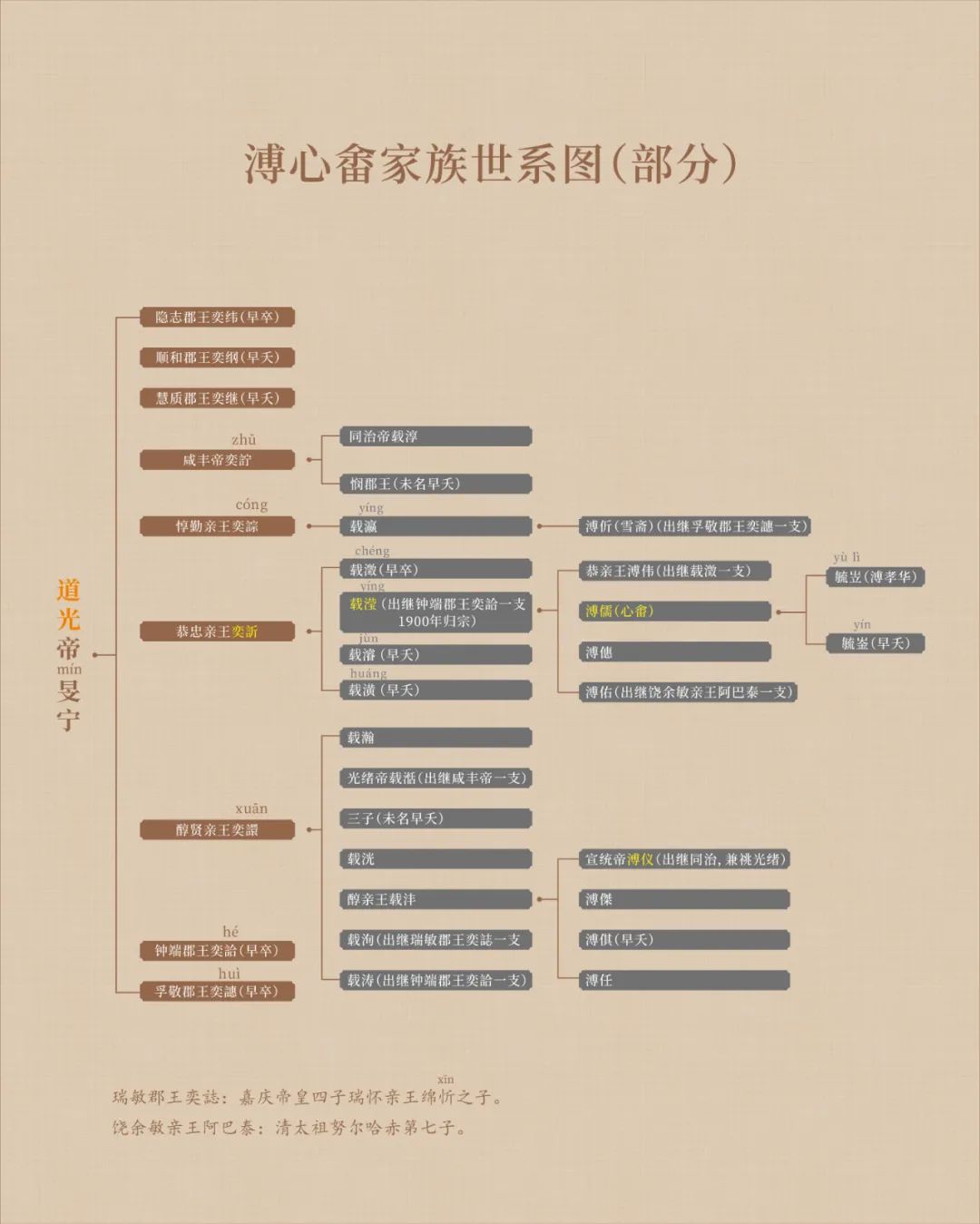 畫(huà)冊(cè)印冊(cè)_印畫(huà)冊(cè)a4大2ooo本帶書(shū)號(hào)多少錢(qián)_包頭東河 印畫(huà)冊(cè)