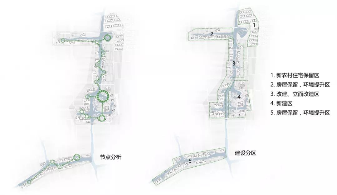 村庄借鉴优质规划经验材料范文_借鉴优质村庄规划经验材料_村庄规划经验做法