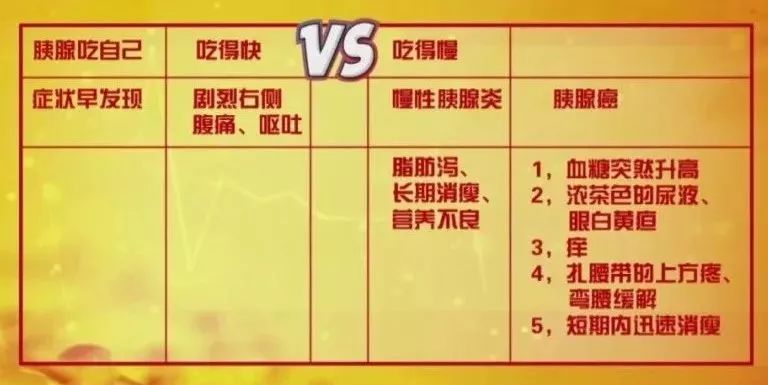 食事求是︱冬季餐桌暗藏致病「雷區」，重症死亡率高達30%！再也不敢這樣吃飯了…… 健康 第9張