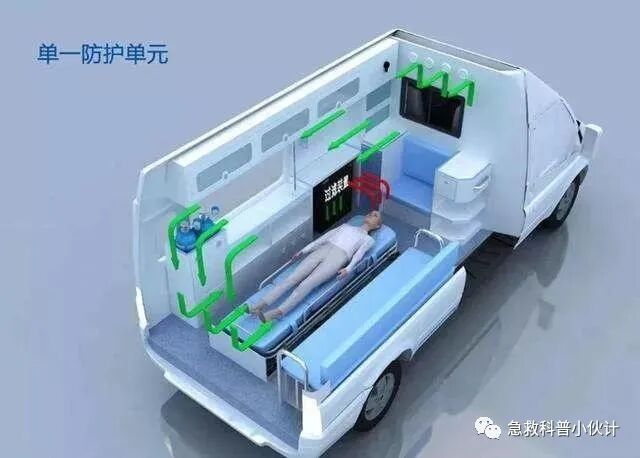 为什么必须用负压车负压救护车的洗消！干货，需要的赶快收藏_https://www.jmylbn.com_新闻资讯_第2张