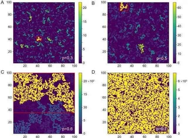 上海科技大学凌盛杰课题组：水合质子对丝蛋白离电水凝胶温度和湿度响应行为的影响的图2