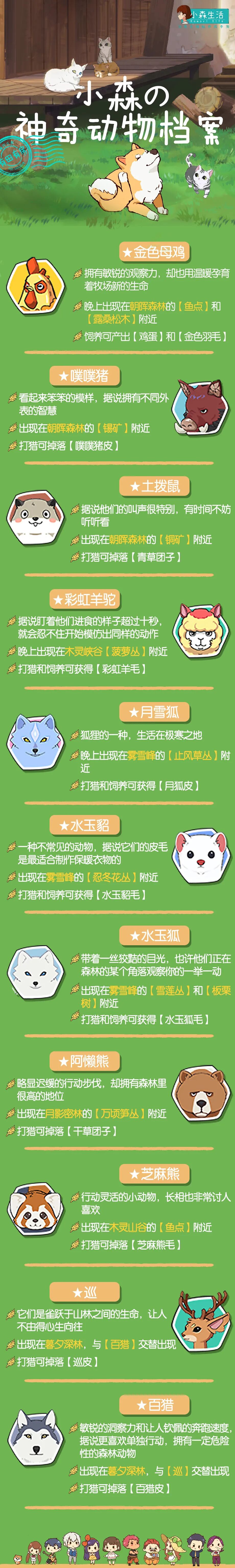 小森生活 官方网站 治愈系模拟养成手游 腾讯游戏