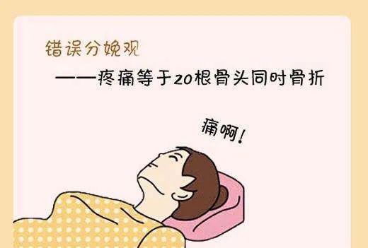 為什麼無痛分娩那麼好，普及率卻不高？9個問題全搞清 親子 第3張