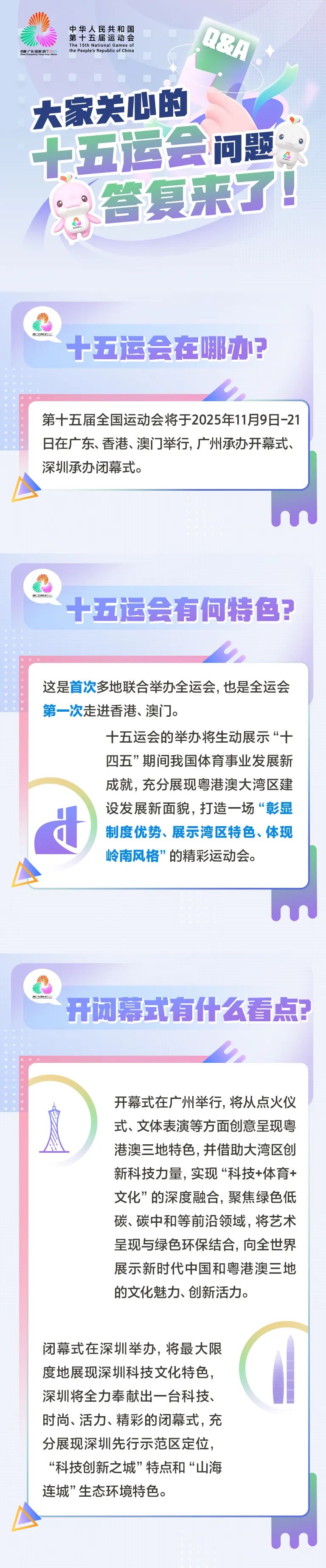 十五運會有啥看點？比賽項目如何分布？一圖讀懂！