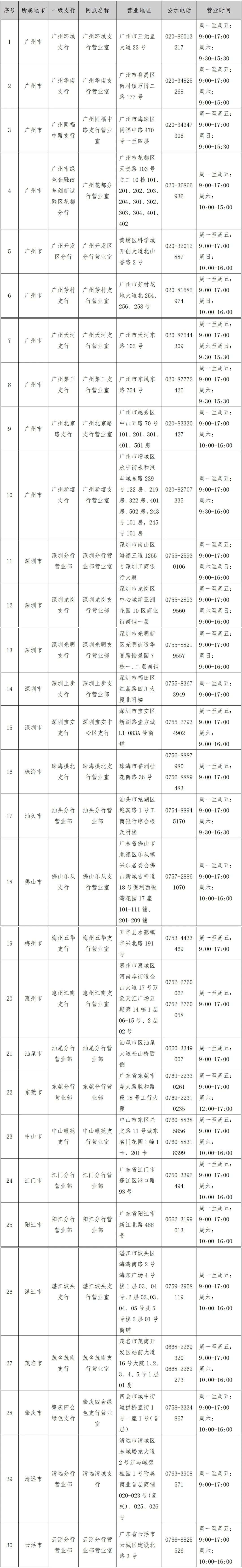 超300名韩国人在美被抓 两国各执一词 一文梳理韩美“罗生门”