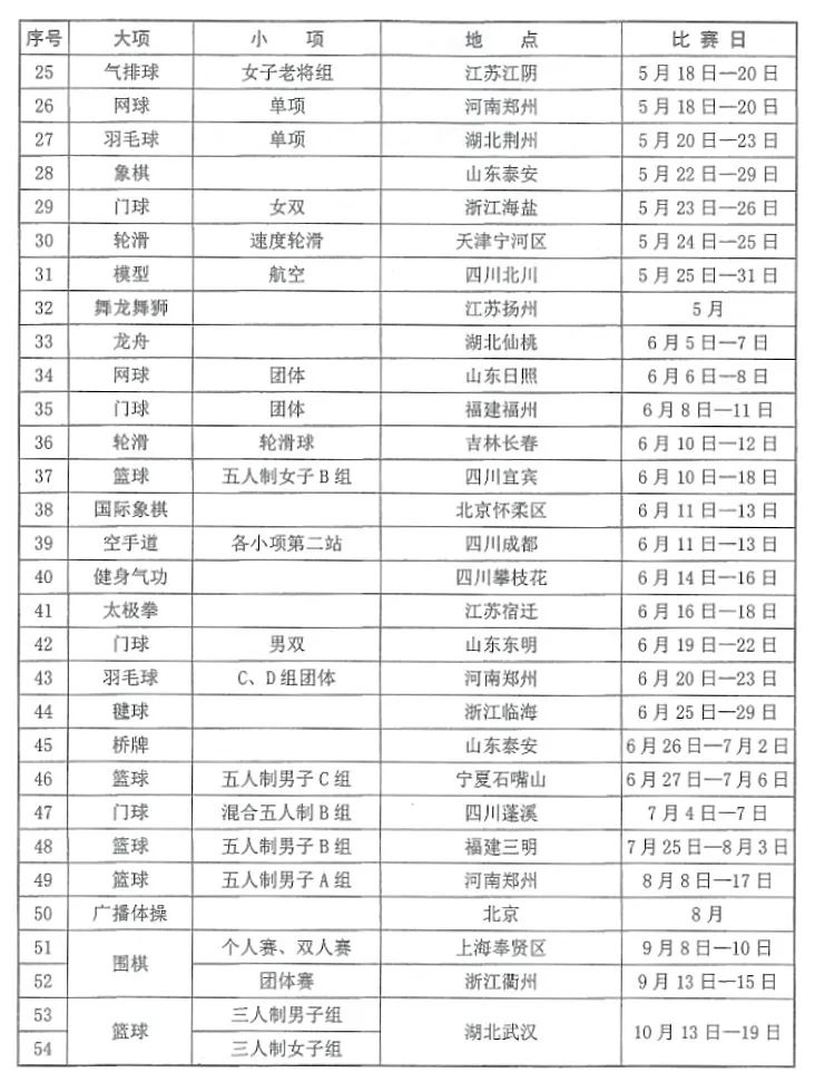 4321個一刻鐘便民生活圈已建成 1.07億人體驗“幸福圈”