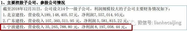 被宁波建行“扫地出门”,中央汇金旗下宁波建投拉横幅抗议“同室操戈” 被宁波建行“扫地出门”,中央汇金旗下宁波建投拉横幅抗议“同室操戈”