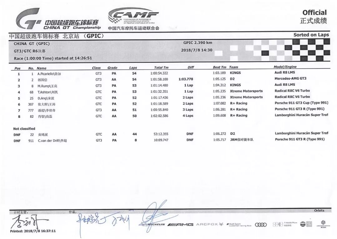 超车大戏轮番上演 China GT超燃北京站引爆激情