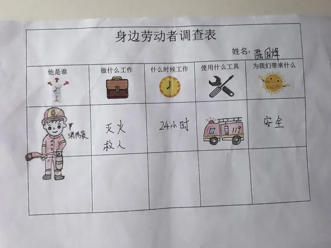 劳动最光荣 | 小四班主题探究活动