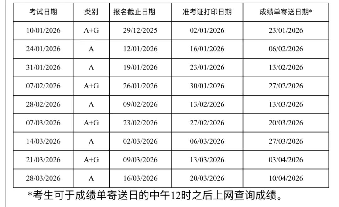 4 2026年1月1日起雅思考试费调整！附1-3月雅思考试时间表！3.jpg