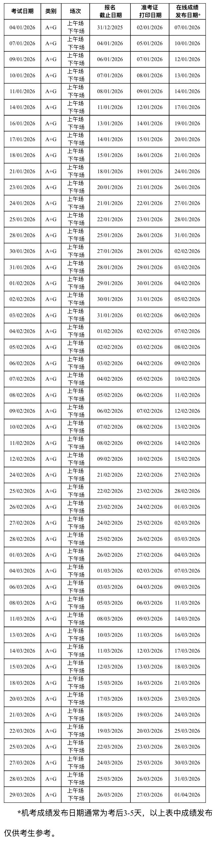 4 2026年1月1日起雅思考试费调整！附1-3月雅思考试时间表！5.jpg