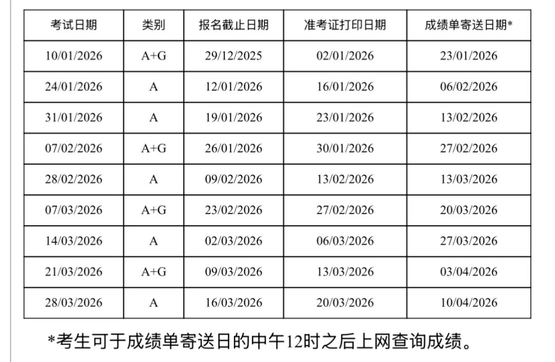 4 2026年1月1日起雅思考试费调整！附1-3月雅思考试时间表！2.jpg