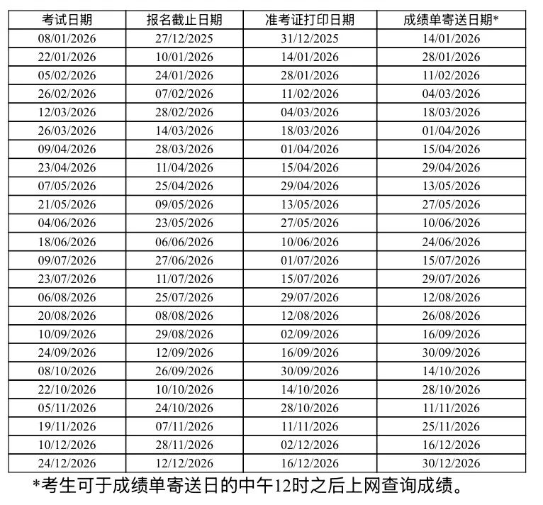 4 2026年1月1日起雅思考试费调整！附1-3月雅思考试时间表！6.jpg