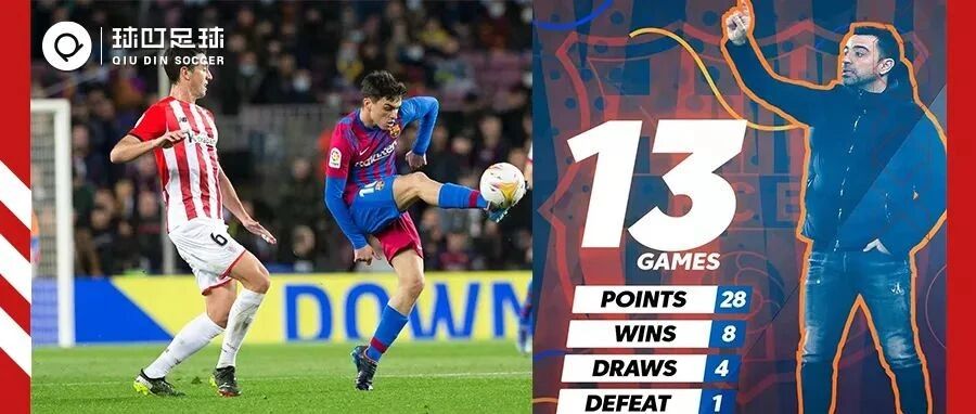 神了！巴萨真就脱胎换骨了，哈维可能找到了自己的接班人...