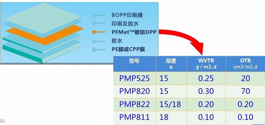 專色印刷包裝_河南 印刷 包裝_專色印刷ai