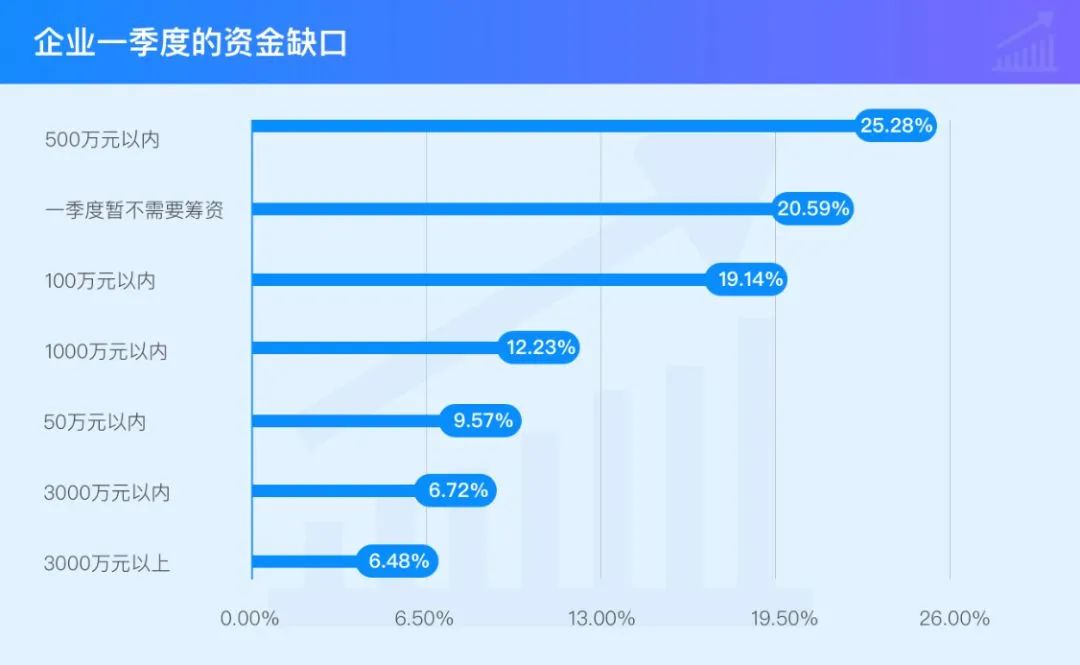 湖南包裝印刷十強企業(yè)_湖南制造業(yè)50強企業(yè)_2015湖南企業(yè)100強