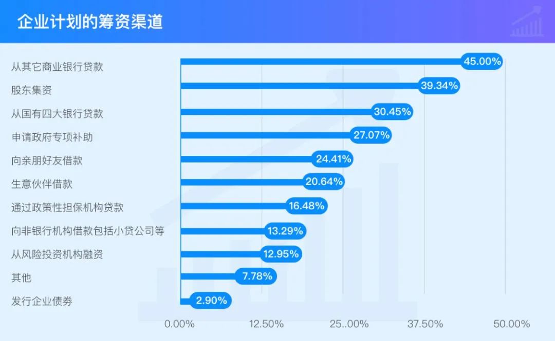 湖南包裝印刷十強企業(yè)_2015湖南企業(yè)100強_湖南制造業(yè)50強企業(yè)