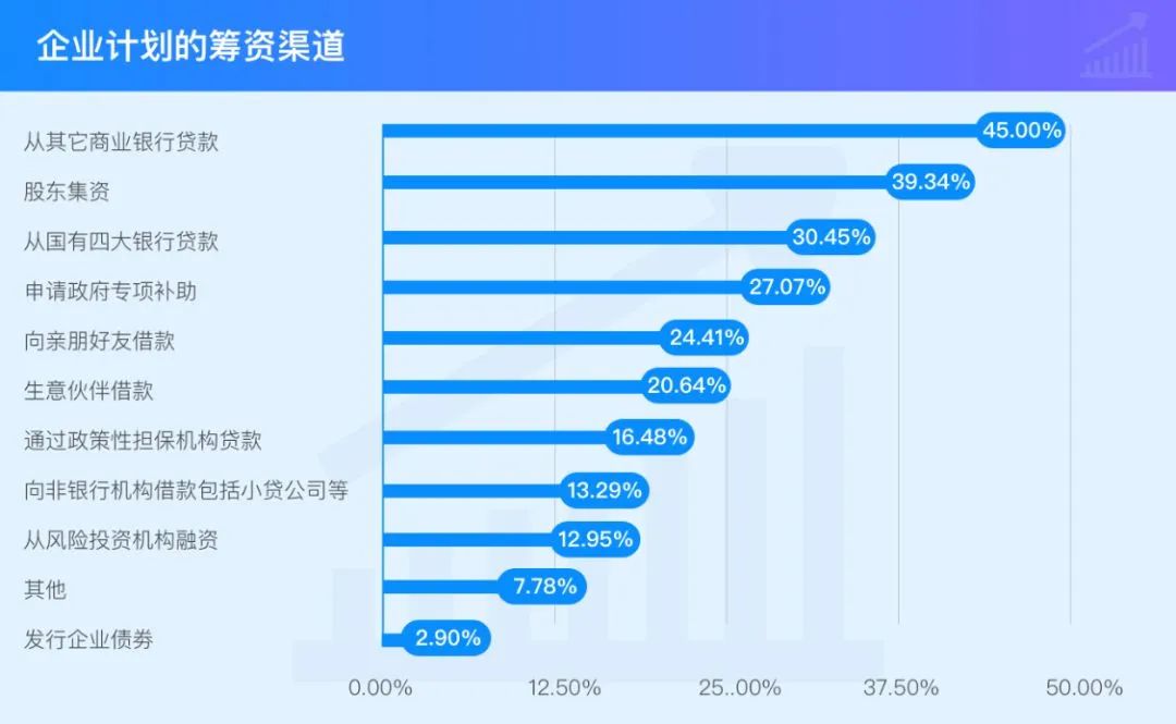 湖南包裝印刷十強(qiáng)企業(yè)_2015湖南企業(yè)100強(qiáng)_湖南制造業(yè)50強(qiáng)企業(yè)