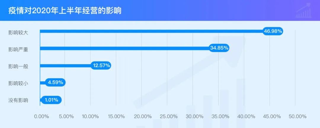 湖南包裝印刷十強(qiáng)企業(yè)_湖南制造業(yè)50強(qiáng)企業(yè)_2015湖南企業(yè)100強(qiáng)