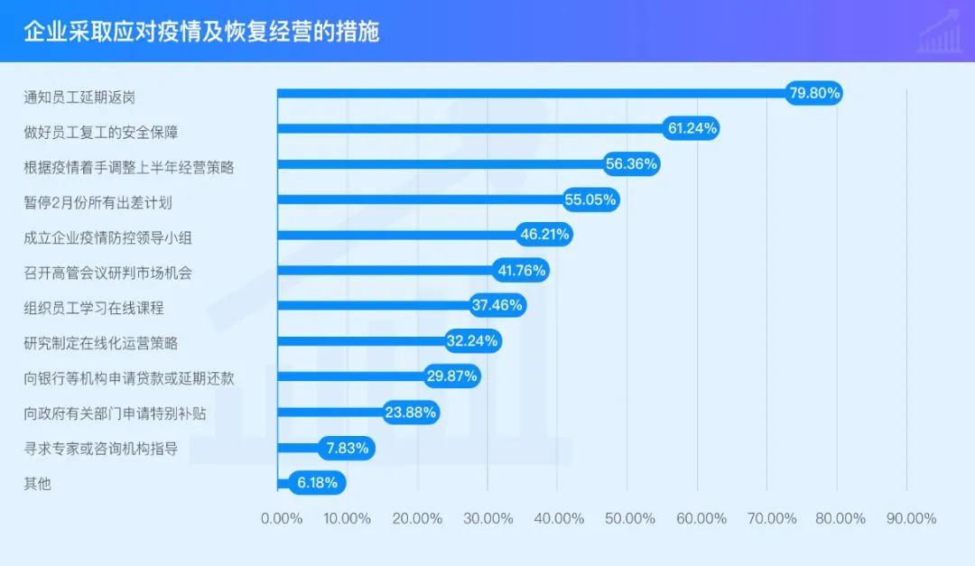 2015湖南企業(yè)100強_湖南制造業(yè)50強企業(yè)_湖南包裝印刷十強企業(yè)