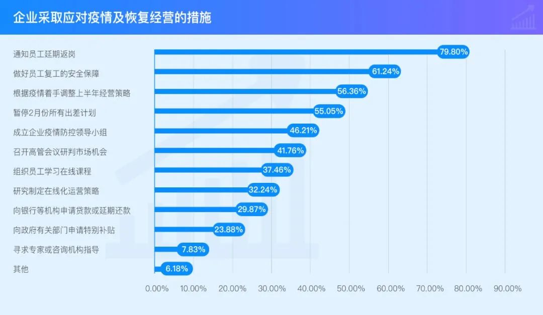 2015湖南企業(yè)100強(qiáng)_湖南制造業(yè)50強(qiáng)企業(yè)_湖南包裝印刷十強(qiáng)企業(yè)