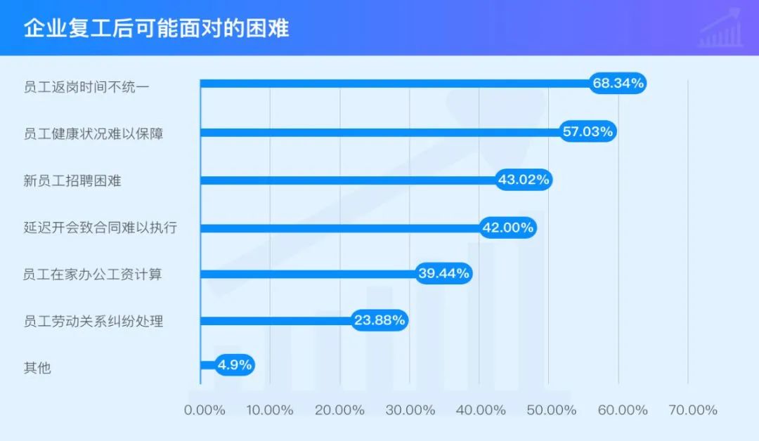 湖南包裝印刷十強企業(yè)_2015湖南企業(yè)100強_湖南制造業(yè)50強企業(yè)