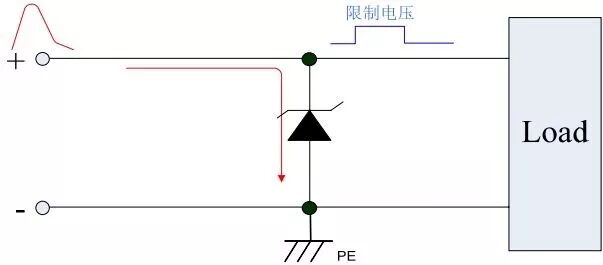 TVS选型，让老人新人都能得心应手！的图1