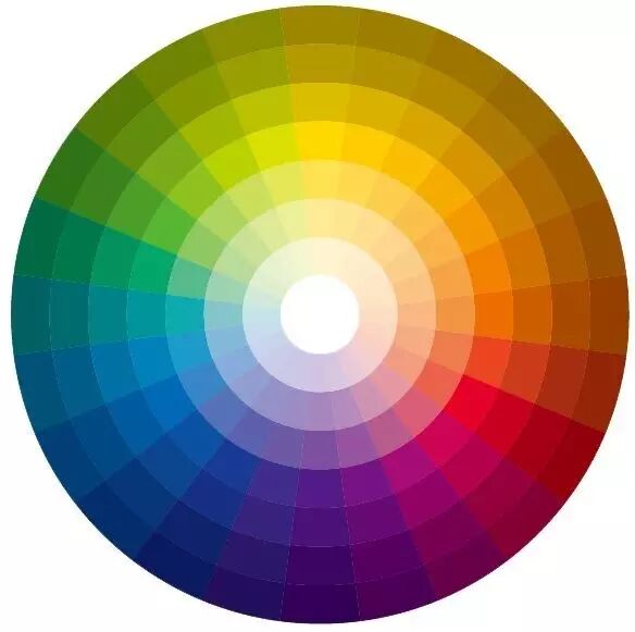 指在24色相环上相距120度到180 度之间的两种颜色,称为对比色.