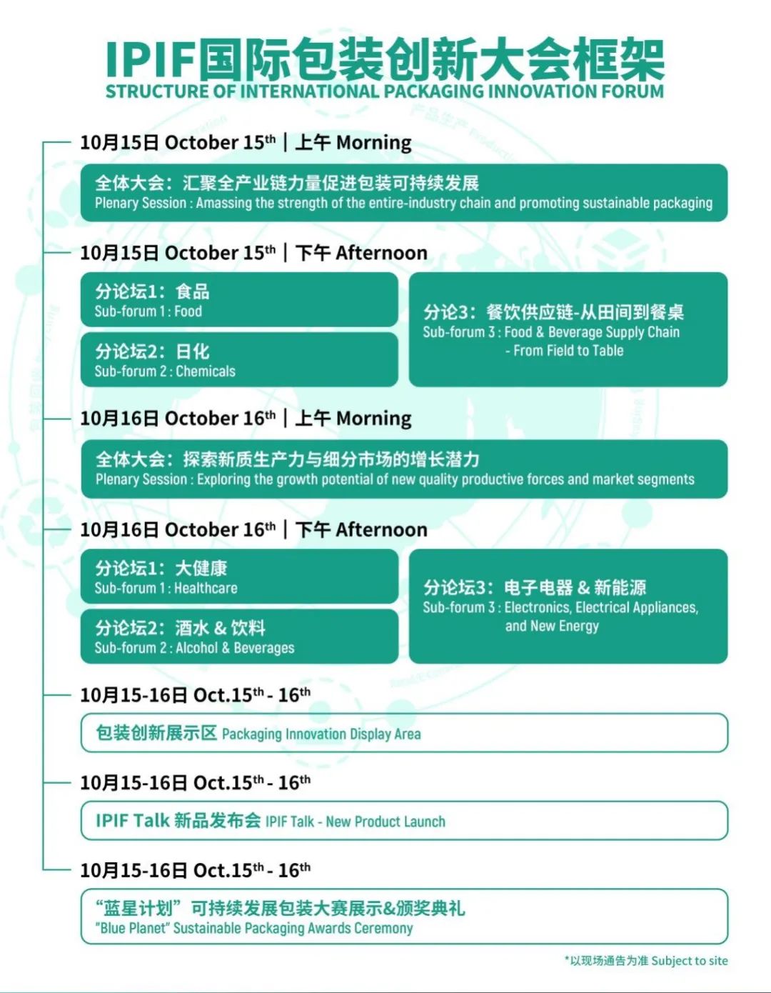 IPIF2024国际包装创新大会门票（10月15-16日/上海虹桥祥源希尔顿酒店举办）