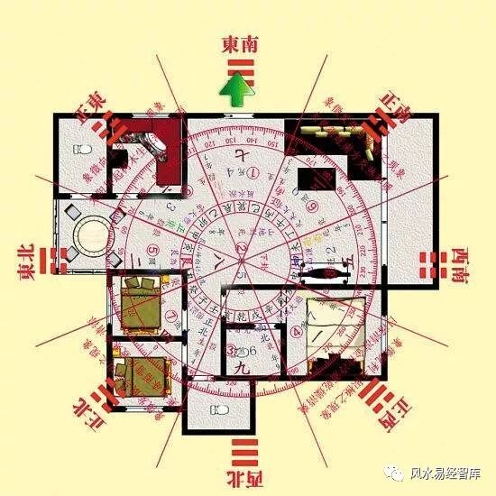 住宅风水财位你摆对了吗？四种财位哪个最重要？